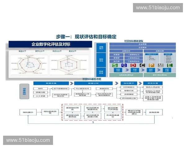 以赛事计时为核心打造体育竞赛数字化管理与智慧服务生态体系方案