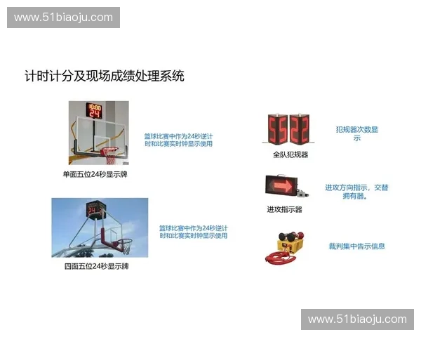 基于体育数据系统的智能化分析与应用探索及其发展趋势研究