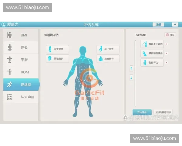 以最大摄氧量为核心的体能评估与运动表现提升新视角研究