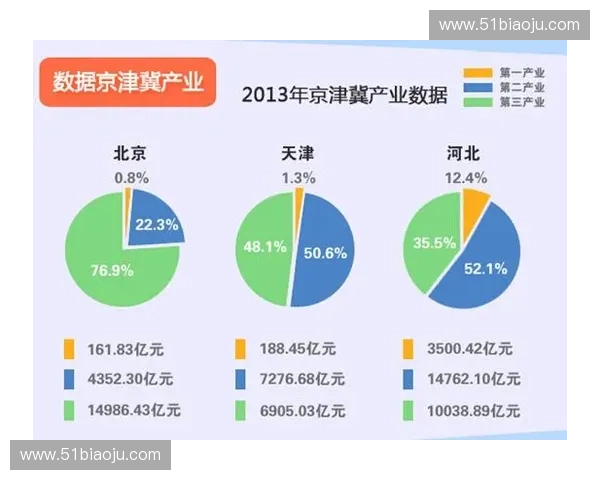 体育并购驱动产业升级与资本协同发展的新路径研究趋势与实践探索