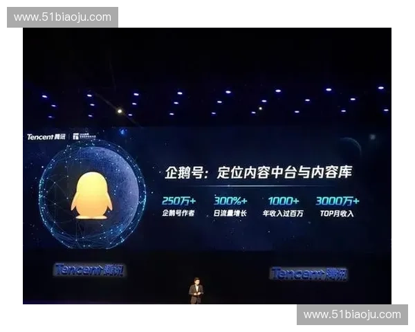 面向未来的赛事数据订阅服务生态与商业价值创新发展趋势与应用实践